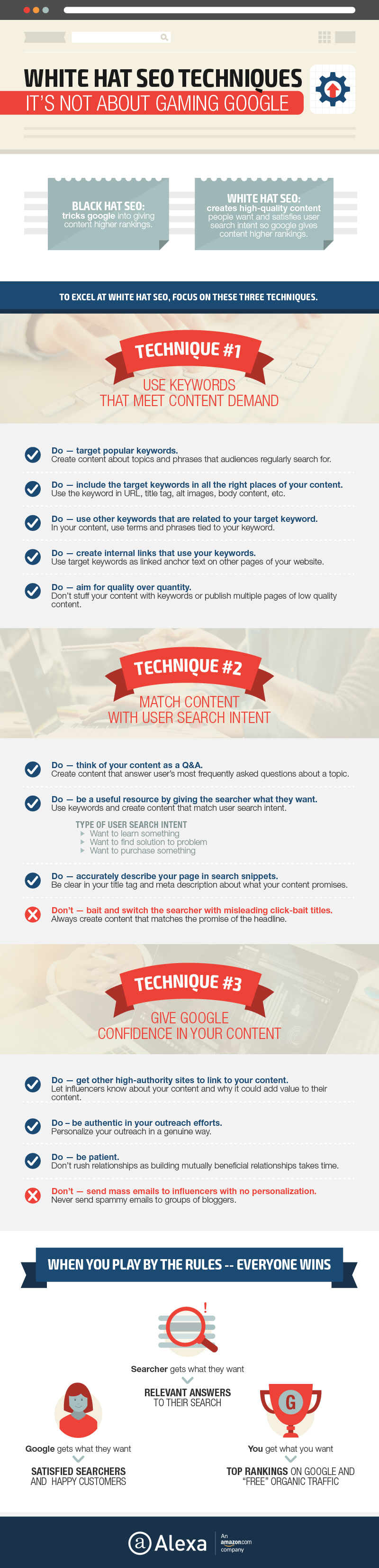SEO-Techniques-infographic